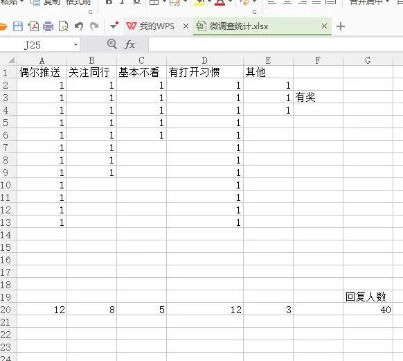 毕节市企业应该注册微信服务号还是微信订阅号  岛内营销dnnic.cn